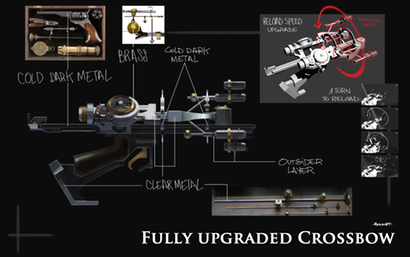 Sandbox_crossbow_refs_410